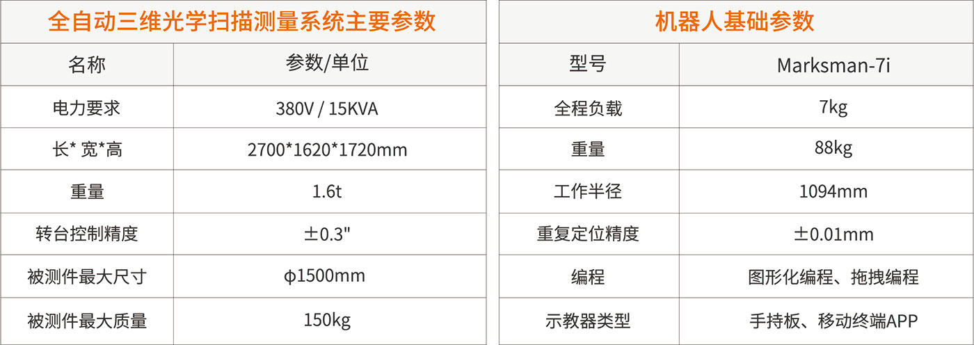 机器人全自动三维光学扫描测量系统